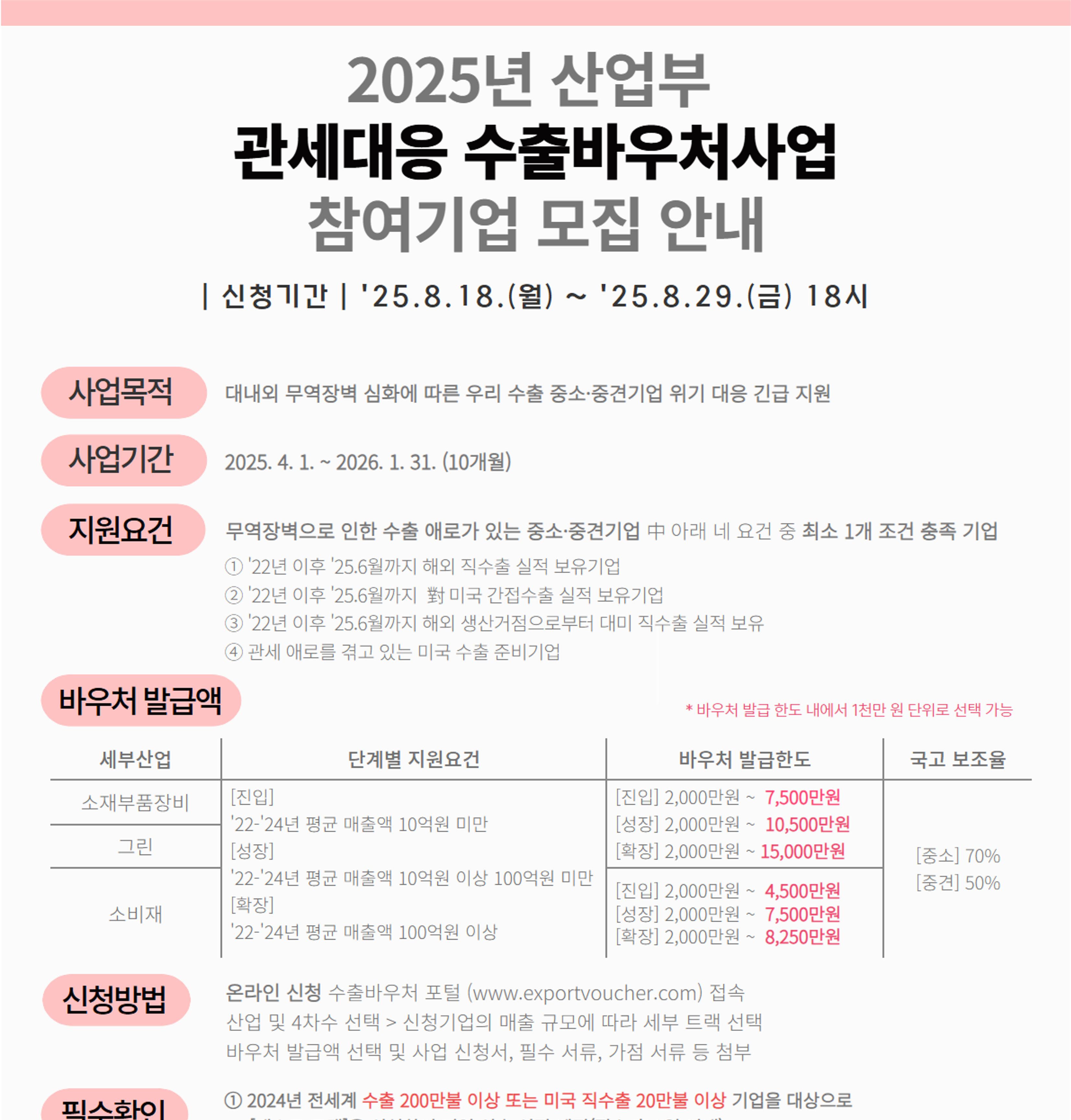 (수출바우처팀) 모